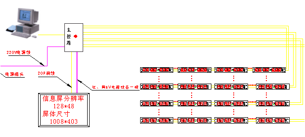 l-pick原理图